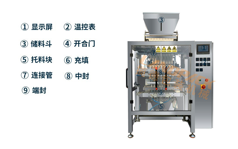 多列果凍條包裝機(jī)