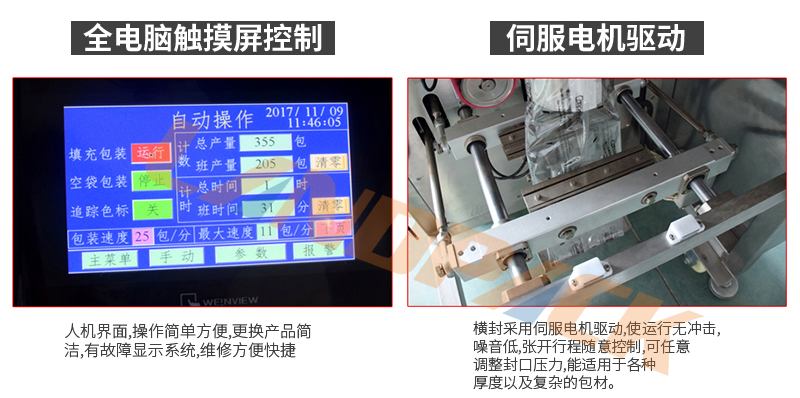 伺服電機(jī)驅(qū)動(dòng),全電腦觸摸屏控制